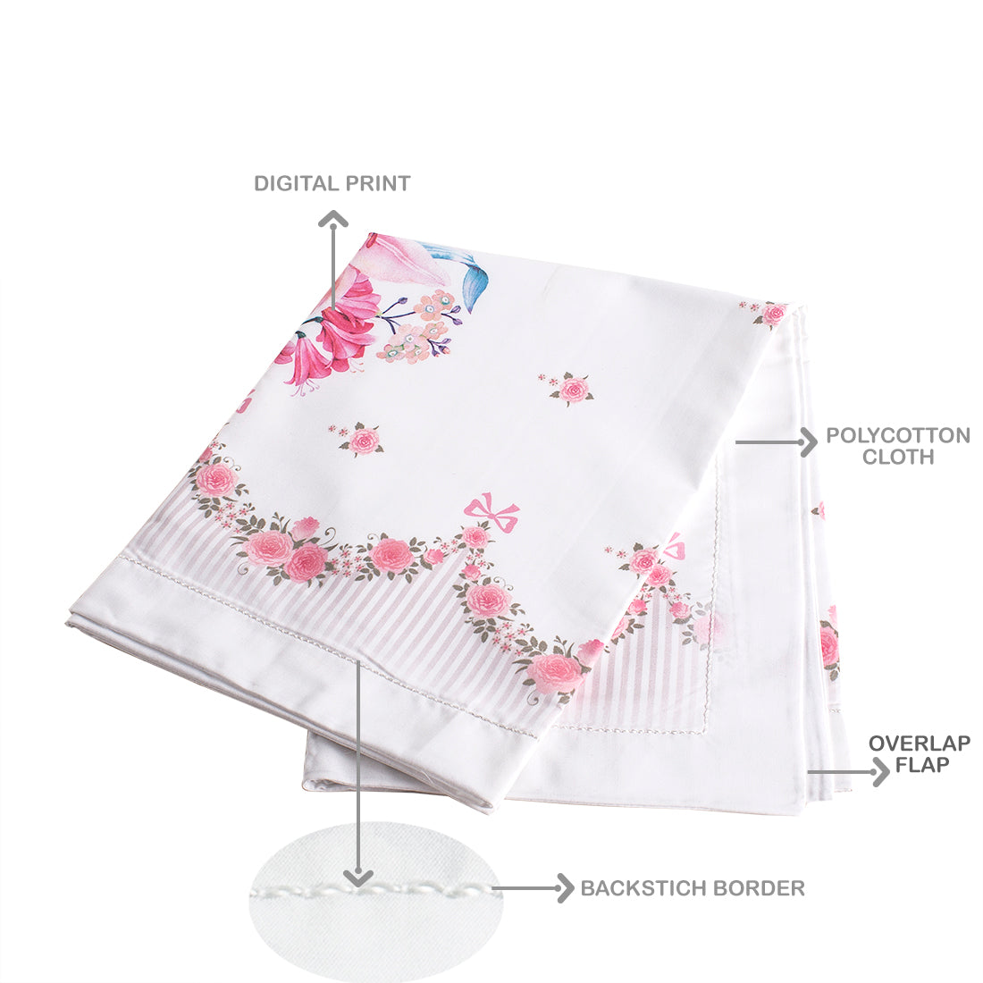 Pillow Covers-Printed- Scallop Flower Border- Pair