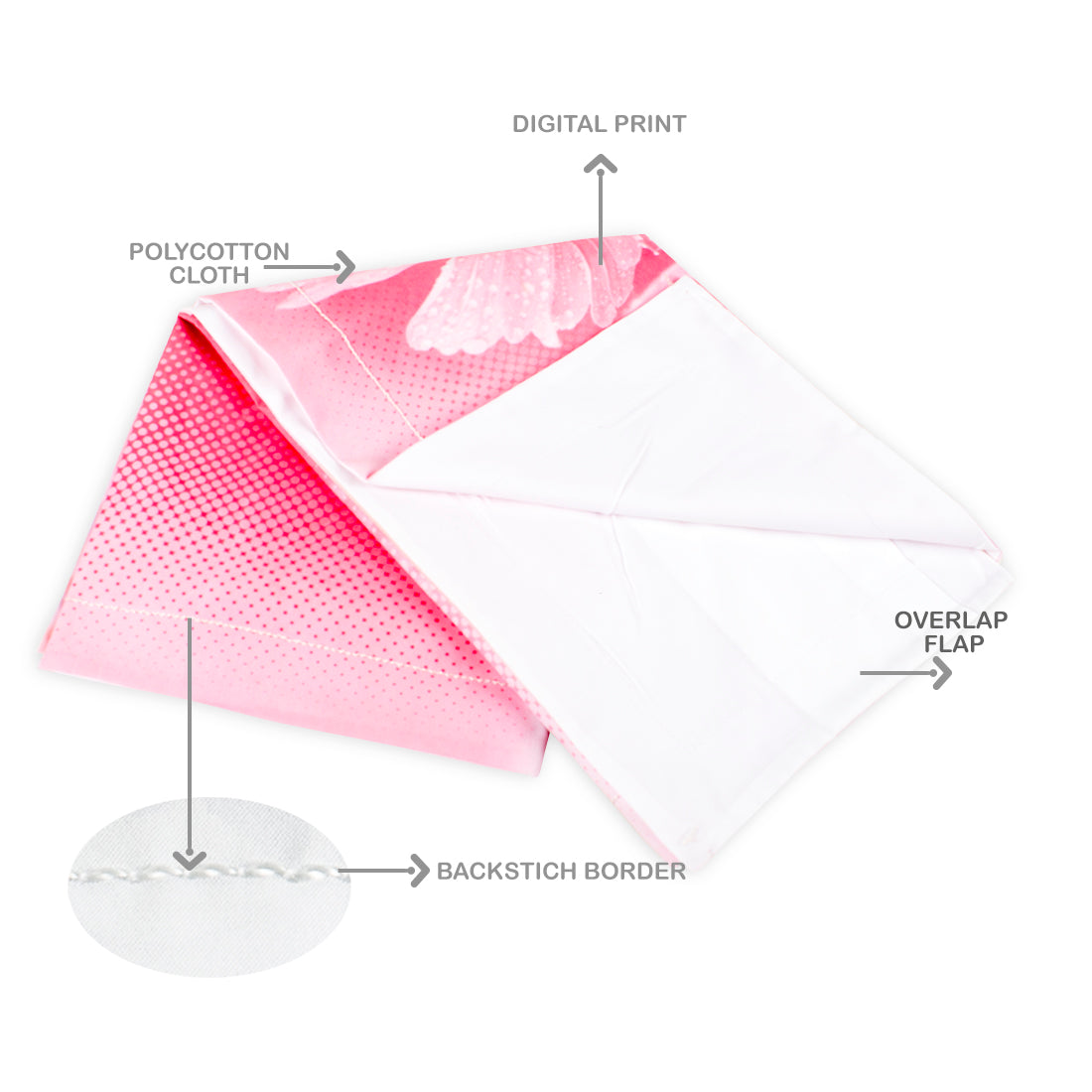 Pillow Covers-Printed-Pink Dhalias- Pair