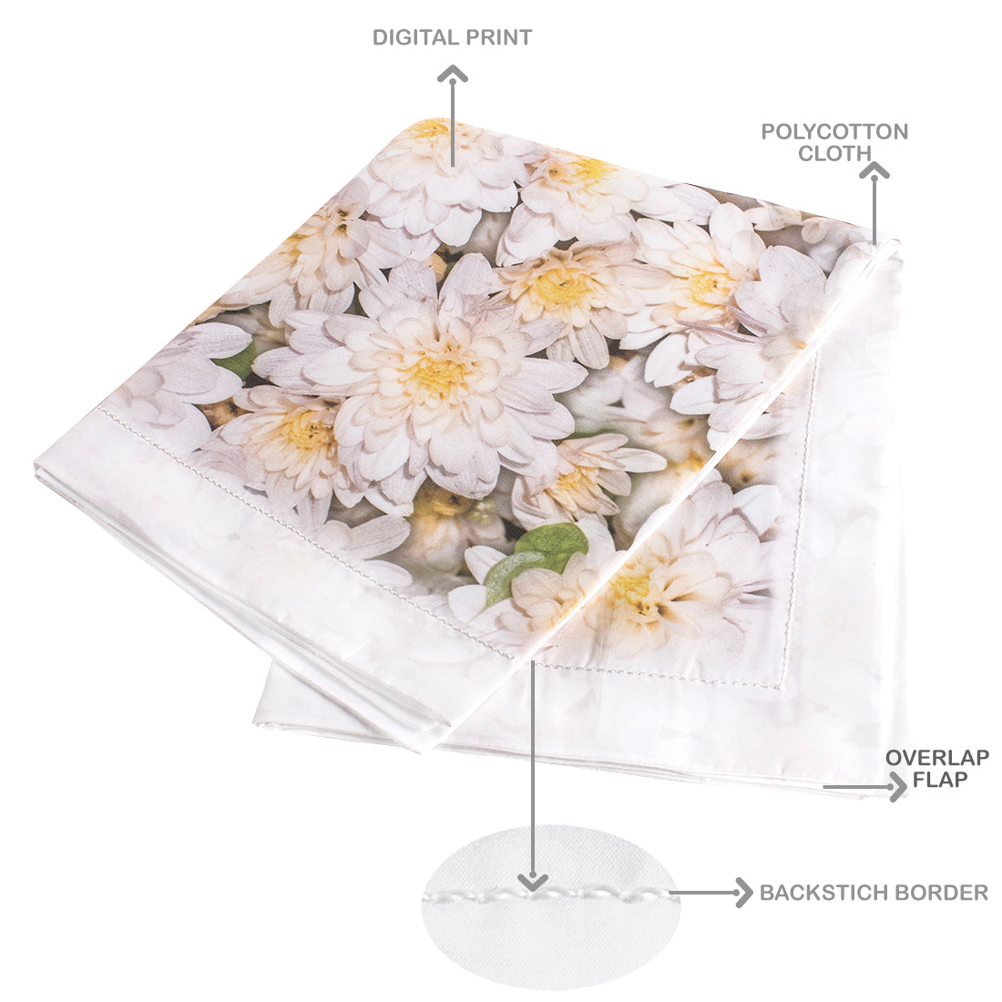 Pillow Covers-Printed- Yellow Daisies- Pair