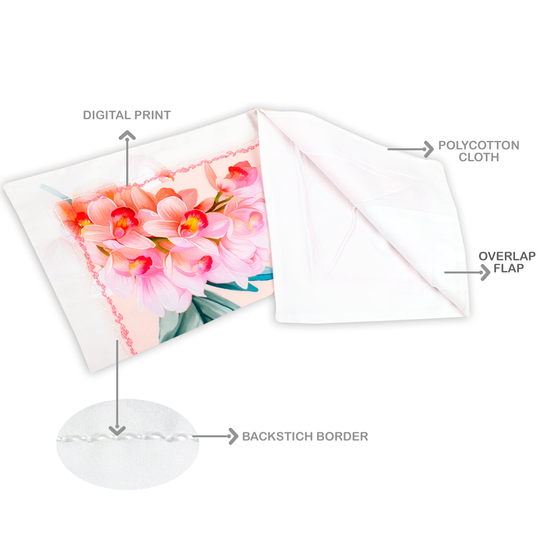 Pillow Covers-Printed-Corner Bunches-Pair