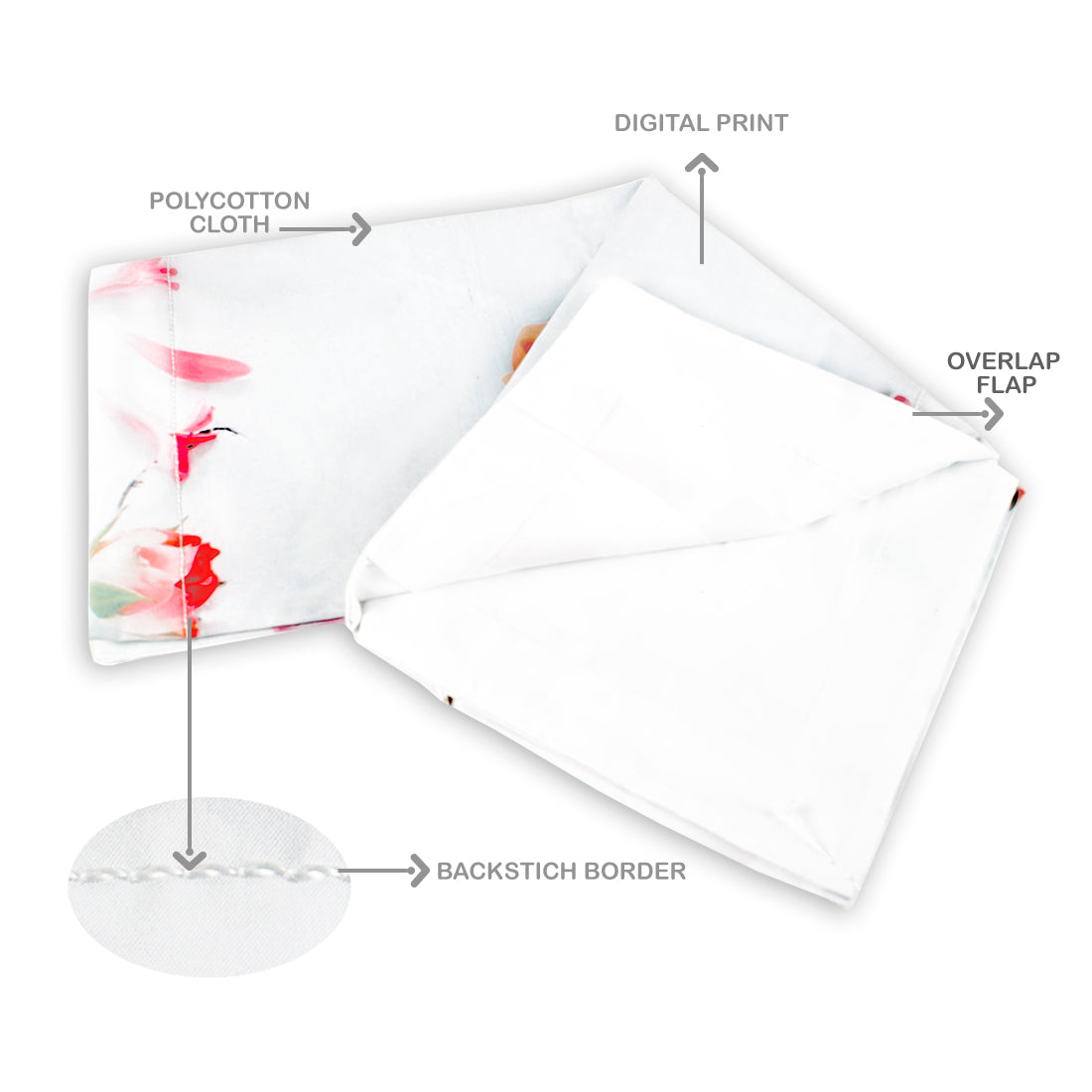 Pillow Covers-Printed-Roses- Pair