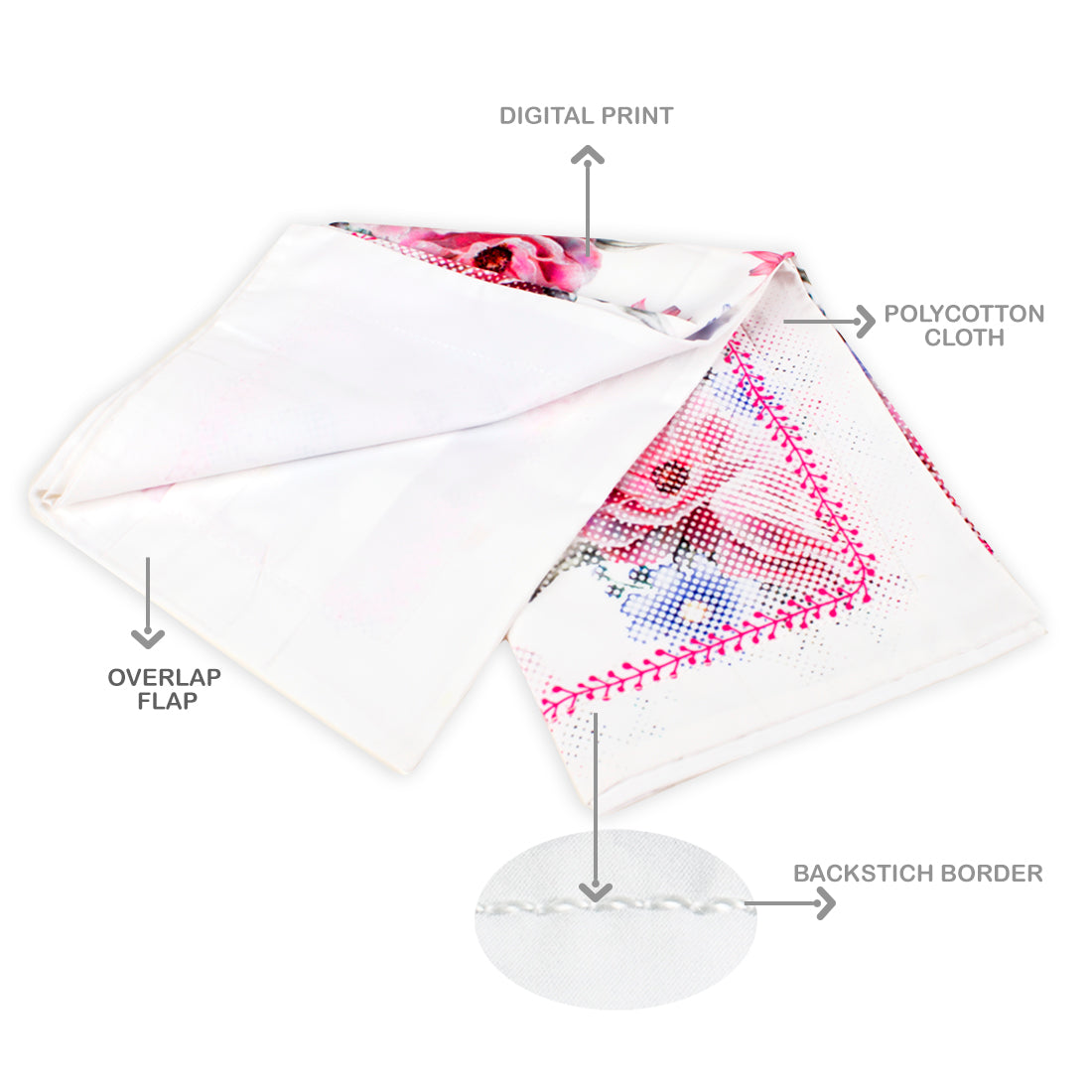 Pillow Covers-Printed- Rose Bunches- Pair