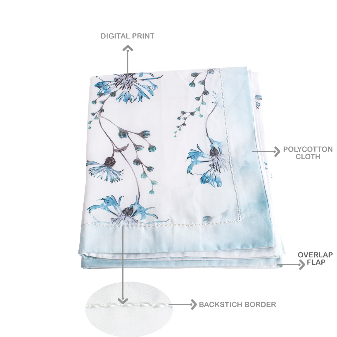 Pillow Covers-Printed- Blue Daisies- Pair